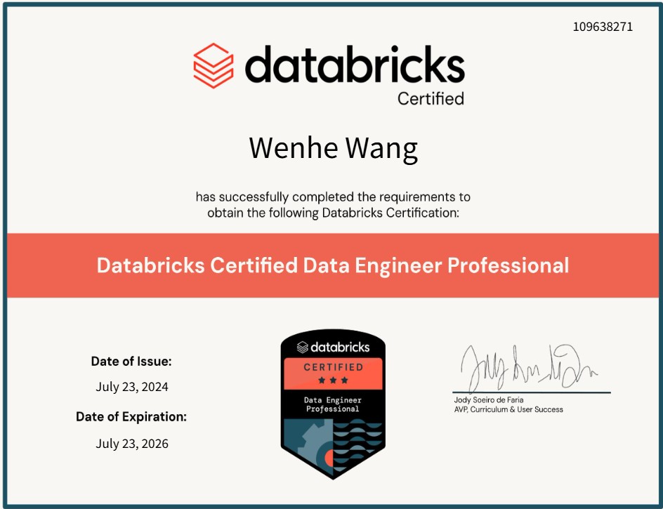 DE Pro Certificate